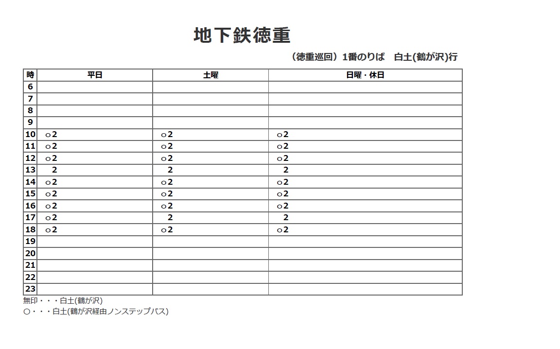 公共交通機関のご案内 地下鉄 市バス 司法書士はらこ事務所 名古屋市緑区 天白区の相続 家族信託 債務整理