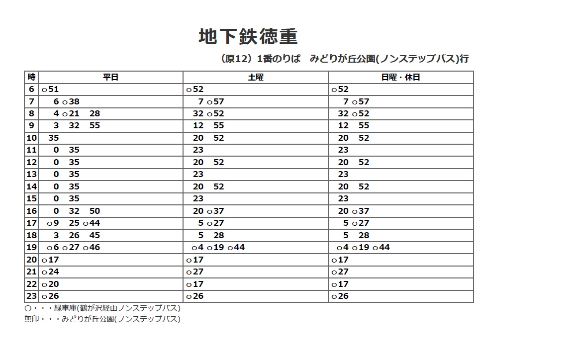 公共交通機関のご案内 地下鉄 市バス 司法書士はらこ事務所 名古屋市緑区 天白区の相続 家族信託 債務整理