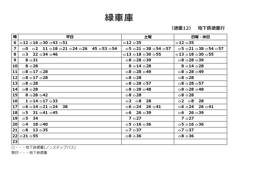 公共交通機関のご案内 地下鉄 市バス 司法書士はらこ事務所 名古屋市緑区 天白区の相続 家族信託 債務整理