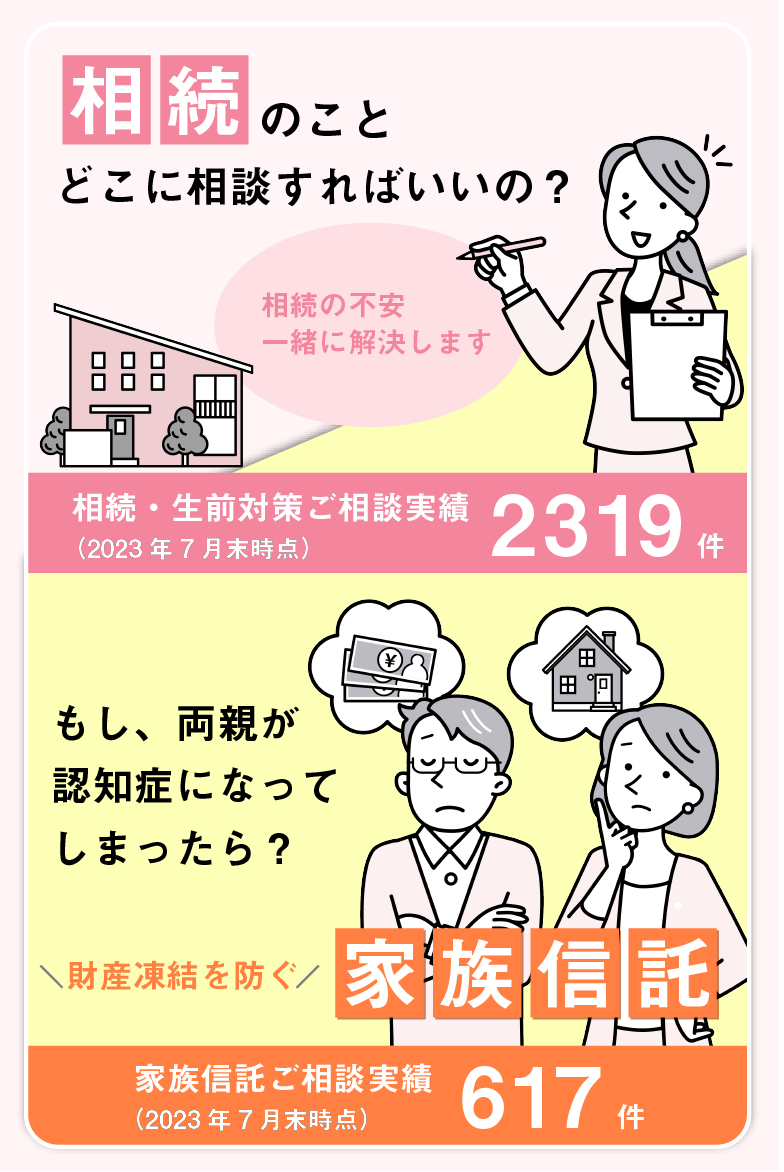 親族法・相続法〔第6版〕 | 吉田 恒雄, 岩志 和一郎 |本 | 通販